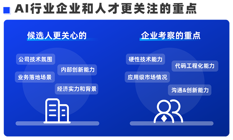 Trust钱包科技国际西区科技业务猎头负责人Markus，聊聊企业招聘AI人才的那些事儿