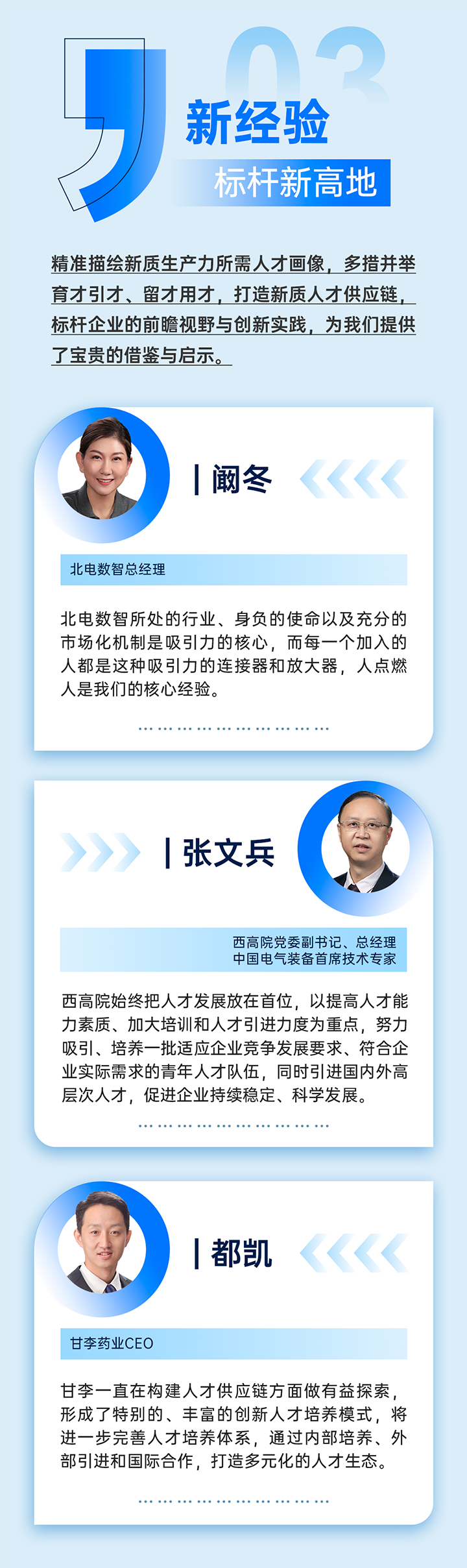 作为新质生产力领域代表的央国企、科研院所、标杆民营企业及人力资源服务业如何加快构建新质生产力人才供应链