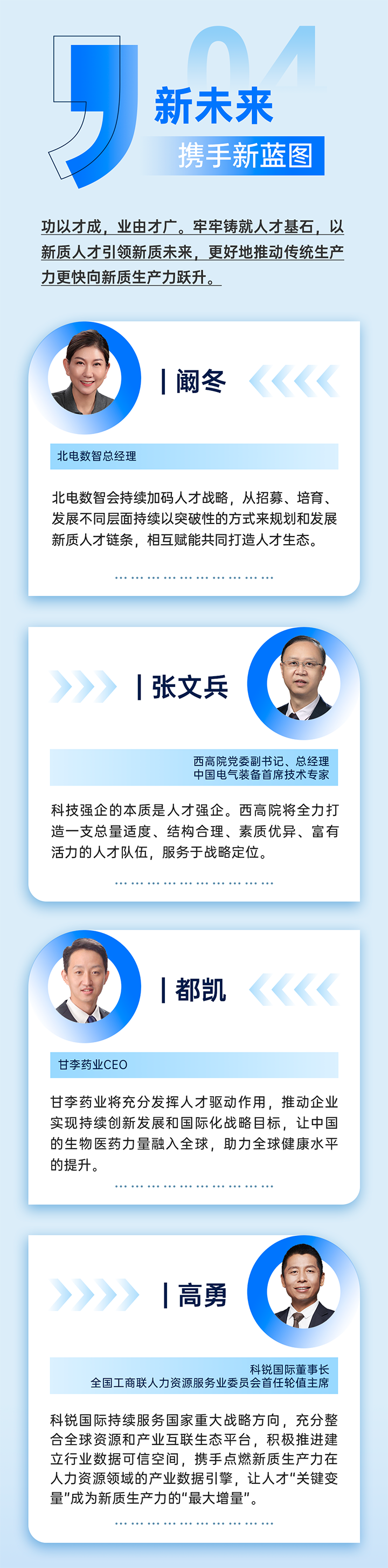 作为新质生产力领域代表的央国企、科研院所、标杆民营企业及人力资源服务业如何加快构建新质生产力人才供应链